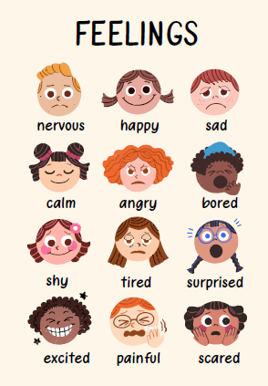 Wall Posters - Feelings A0