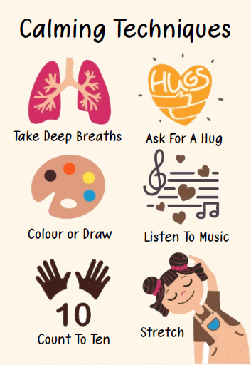 Wall Posters - Calming Techniques A0