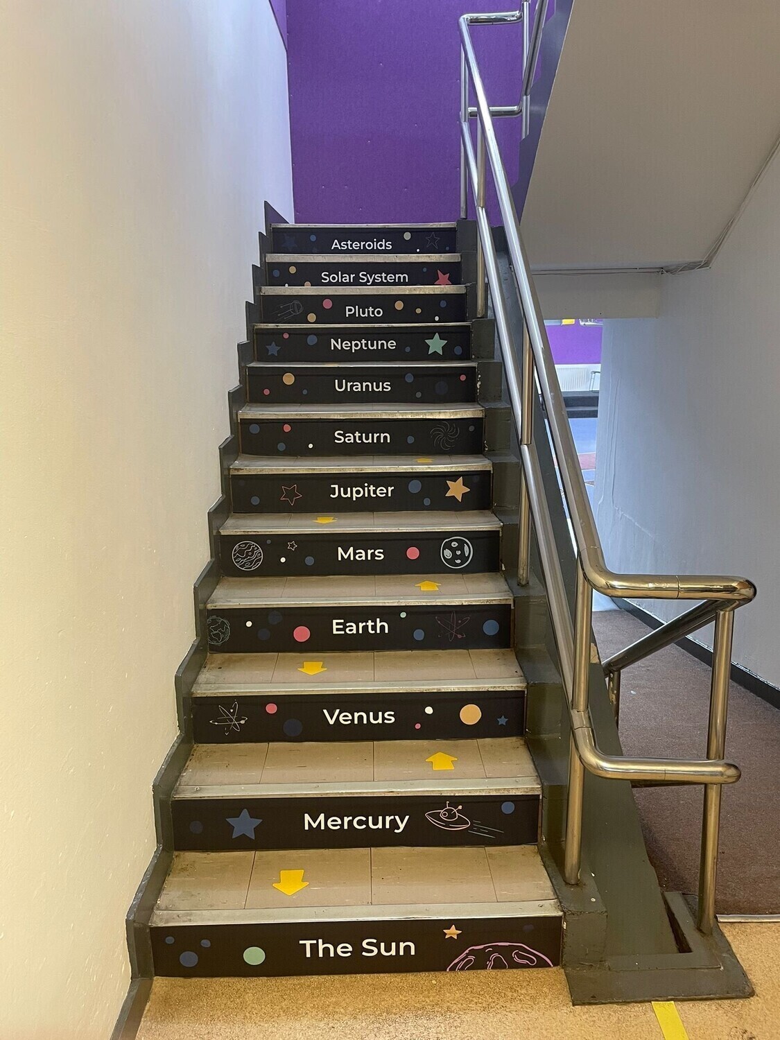 Solar System Steps