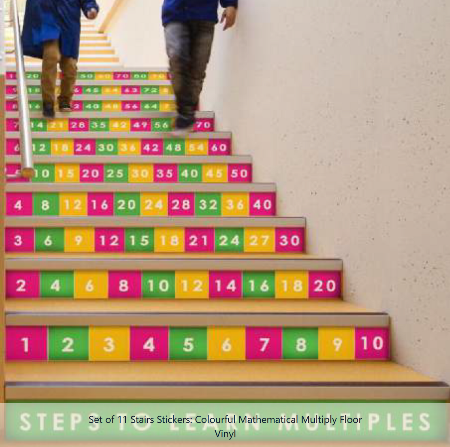Math Steps 1