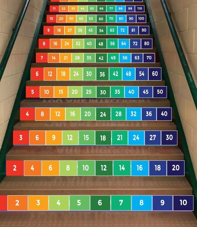 Maths Steps 2