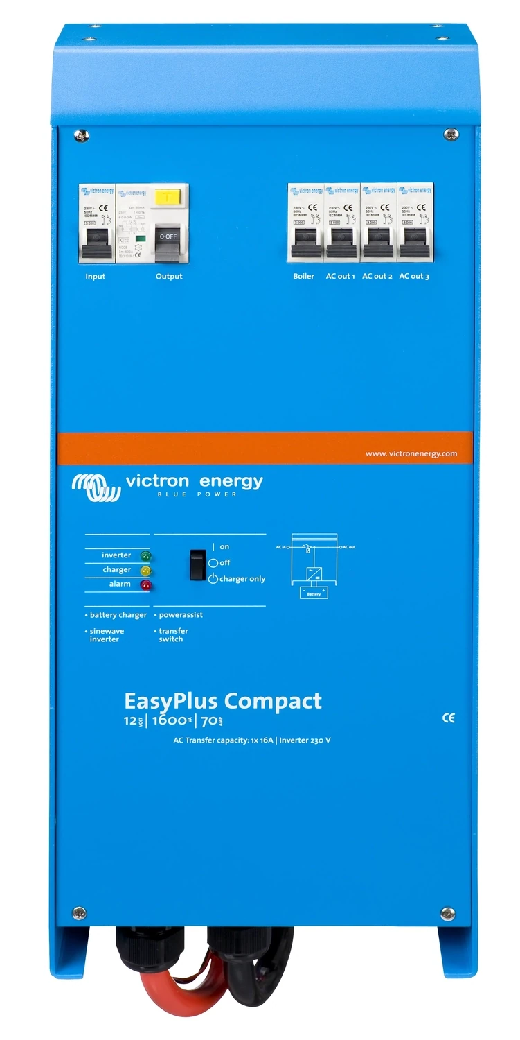 EasyPlus