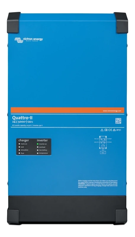 Quattro-II
