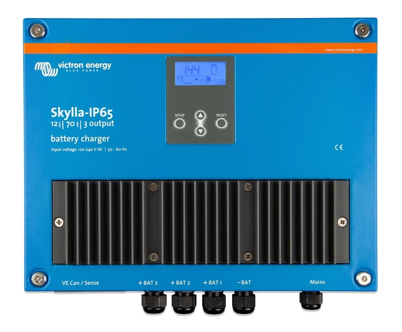 Skylla-IP65