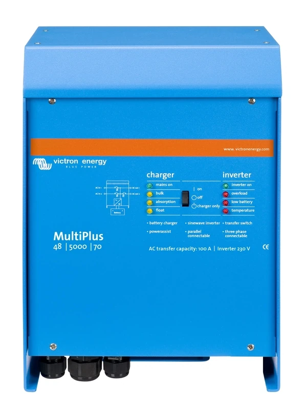MultiPlus