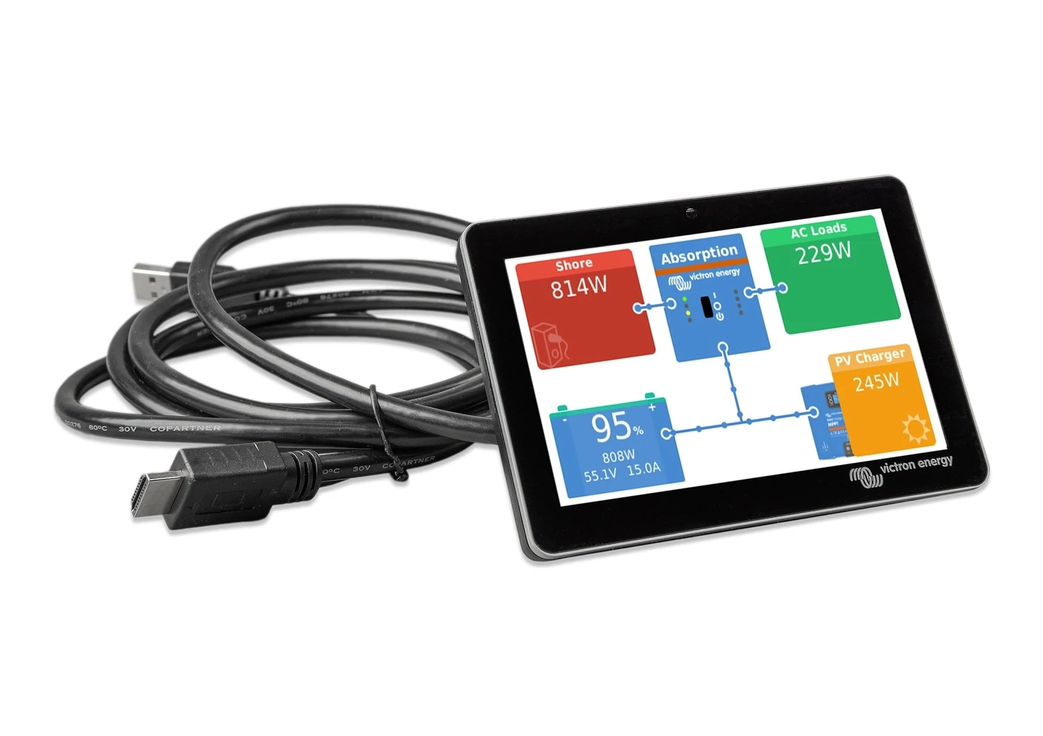 GX Touch Display, Модифи­ка­ция: 50