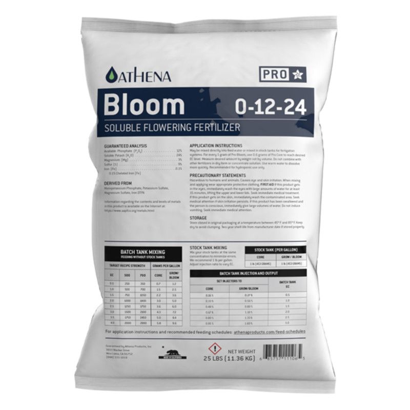 Athena Boom