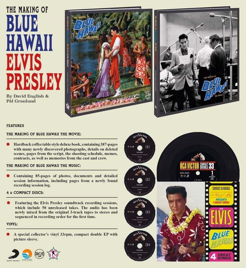 THE MAKING OF BLUE HAWAII