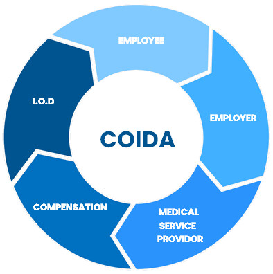 COIDA-GOOD STANDING REG