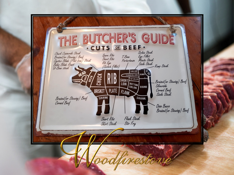 Farmhouse Pressed Metal Butchers Guide BEEF Wall Hanging LARGE *Free Shipping