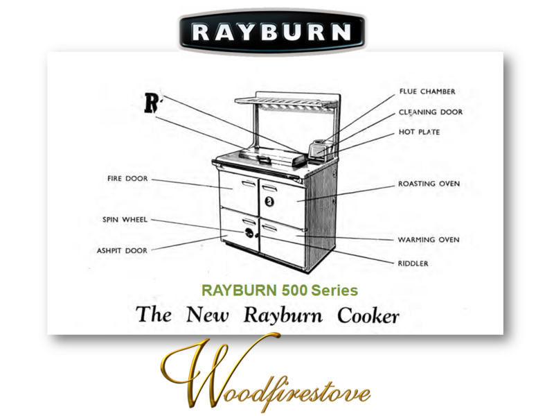 RAYBURN 500 Series