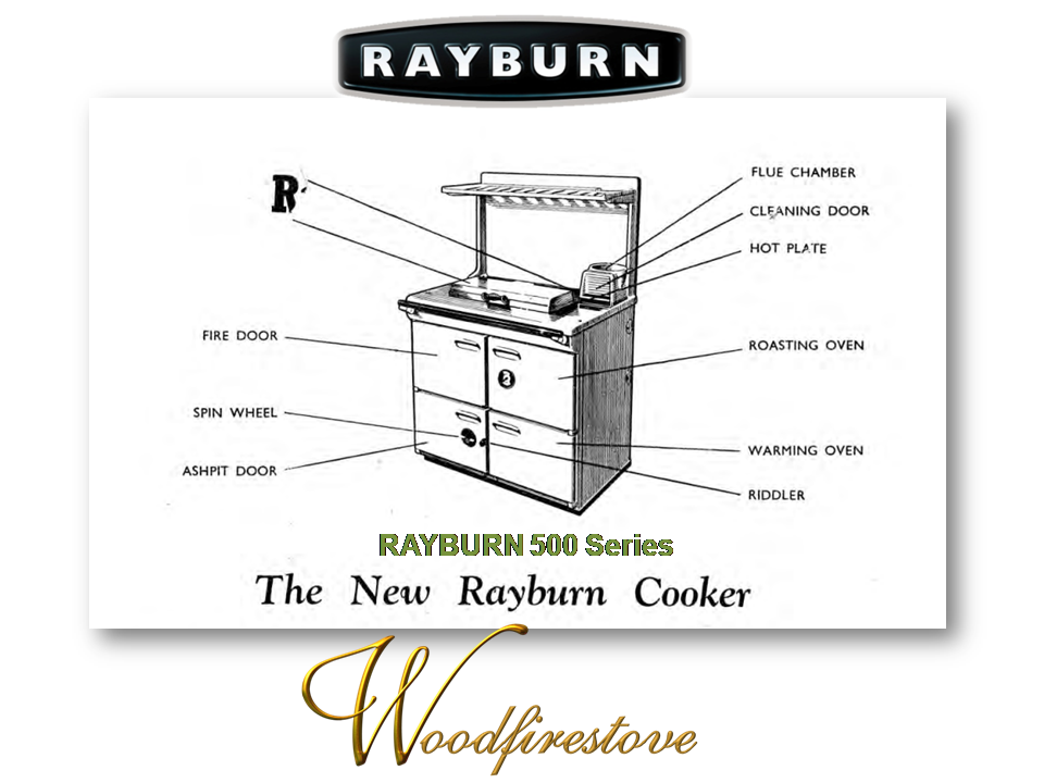 Rayburn 500 Series - FLOW AND RETURN PIPES (Cooker & Hot Water) Stainless Steel Replacement *Free Shipping Australia