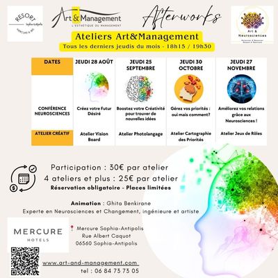 Conférences Ateliers Art&Management
