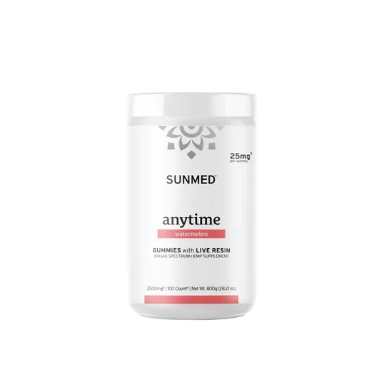 Broad Spectrum Watermelon Gummies 2500mg