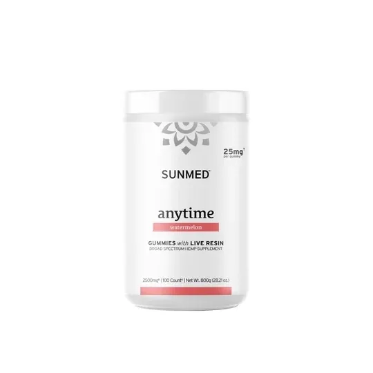 Broad Spectrum Watermelon Gummies 2500mg