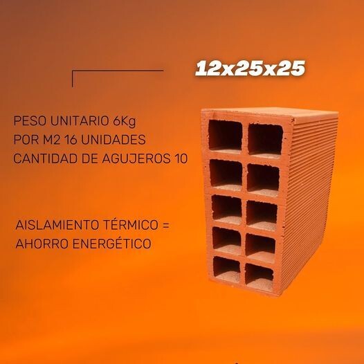 TICHOLO 12X25X25 CSJ