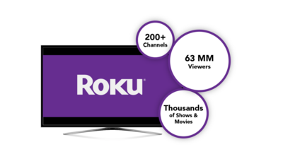 Roku Ads Services