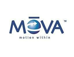 Mova Globes
