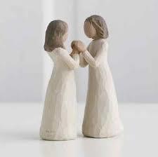 Willow Tree Sisters By Heart