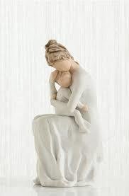 Willow Tree For Always