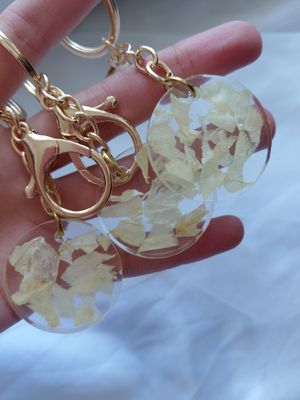 Keyring