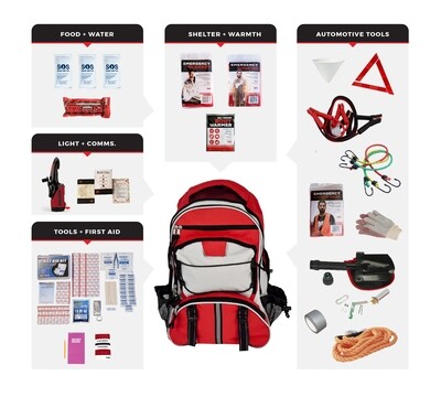 Ultimate Auto Kit, Guardian
