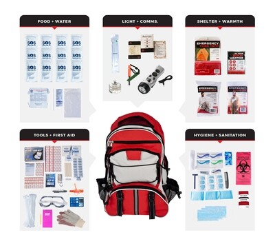 1 Person Comfort Survival Kit, Backpack - Guardian
