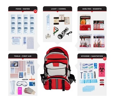 2 Person Elite Survival Kit, Guardian