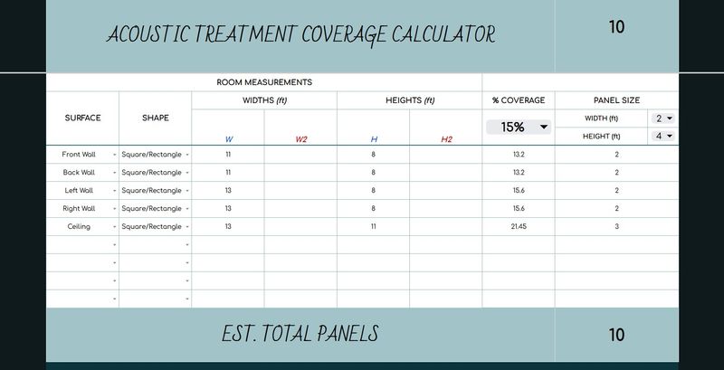 Acoustic Coverage Estimator
