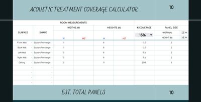 Acoustic Treatment Coverage Estimator