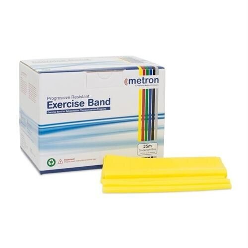 Resistance band 1.5m (3 pack)