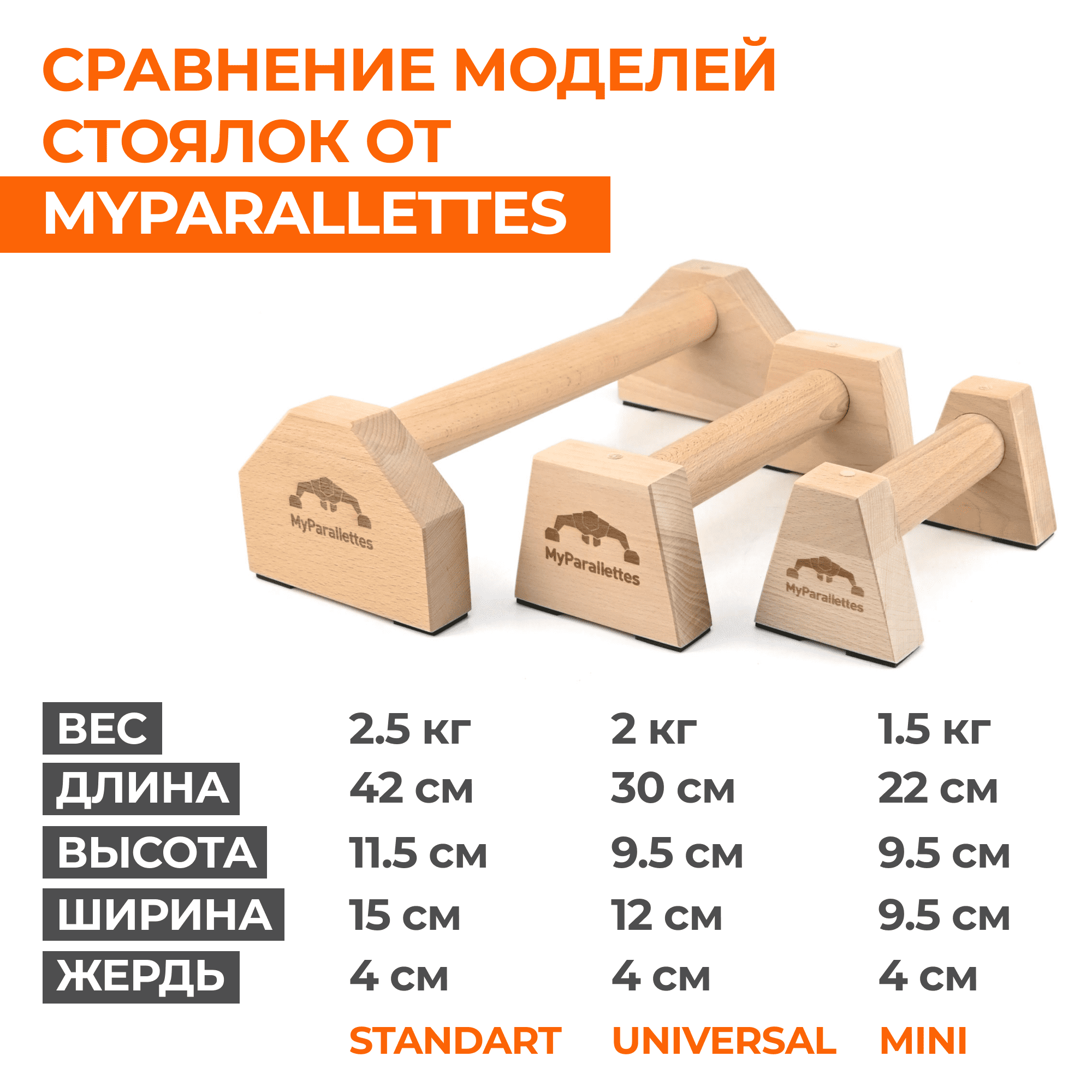 Упоры для отжиманий из пластиковых труб