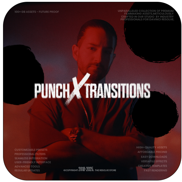 PunchX Transitions, ResolveX Transitions & CinematicX LUTs