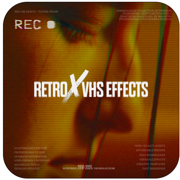 RetroX VHS Effects, CinematicX LUTs & ResolveX Transitions