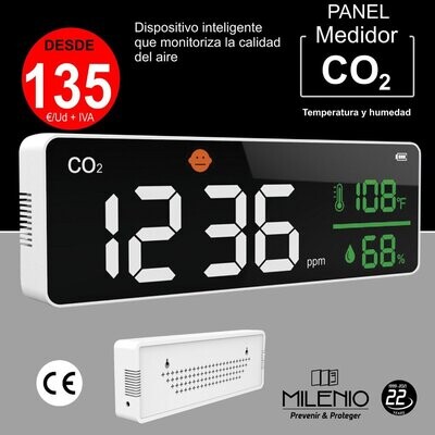 Monitor control CO2, temperatura y humedad