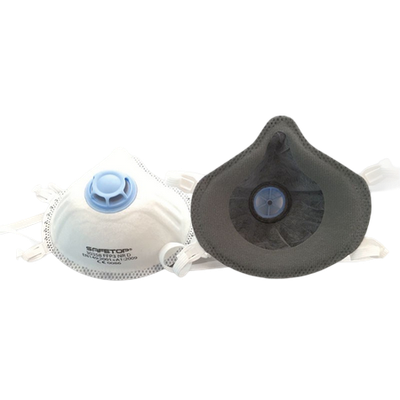 MASCARILLAS
