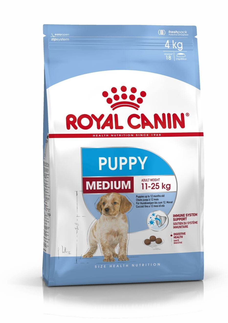 ROYAL CANIN Medium Puppy Food (from 2-12 months old)