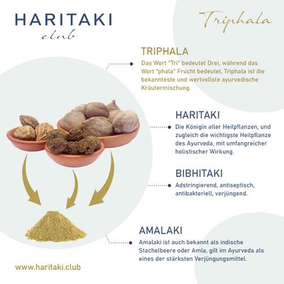 Triphala