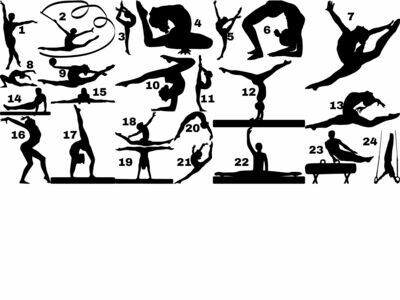 Custom Gymnastics Decal (Figure and Name)