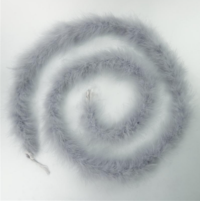 Faux Fur Trim - 2m Lengths