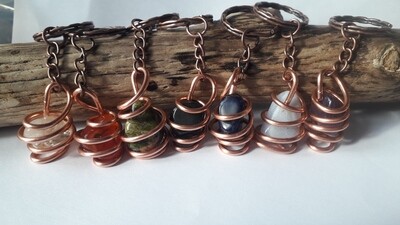 Keyrings