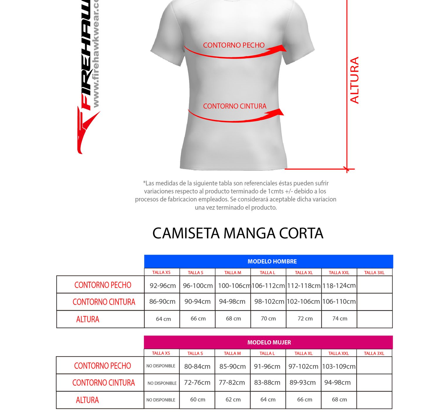 Seleccionados SuperCamp 2026