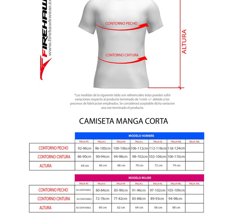 Seleccionados SuperCamp 2026 Seleccionados SuperCamp 2026