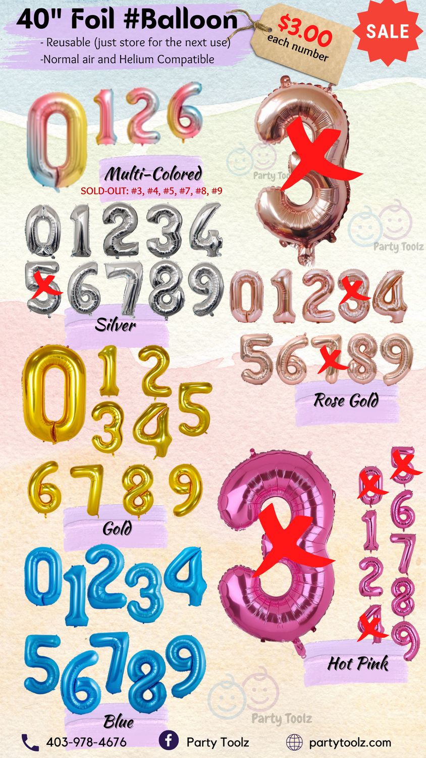 40&quot; Foil Number Balloon