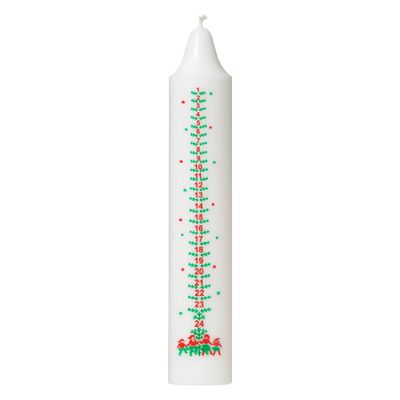 Calendar candles