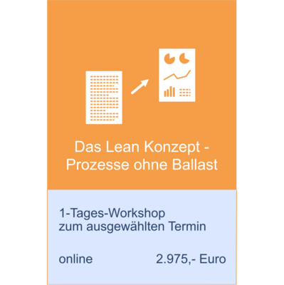 Das Lean Konzept - Prozesse ohne Ballast
