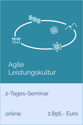 Agile Leistungskultur Online 2-Tages-Seminar
