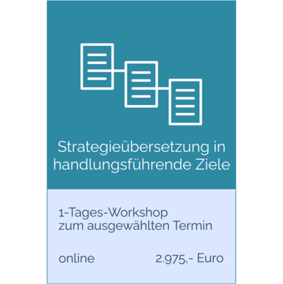 Strategieübersetzung in handlungsführende Ziele