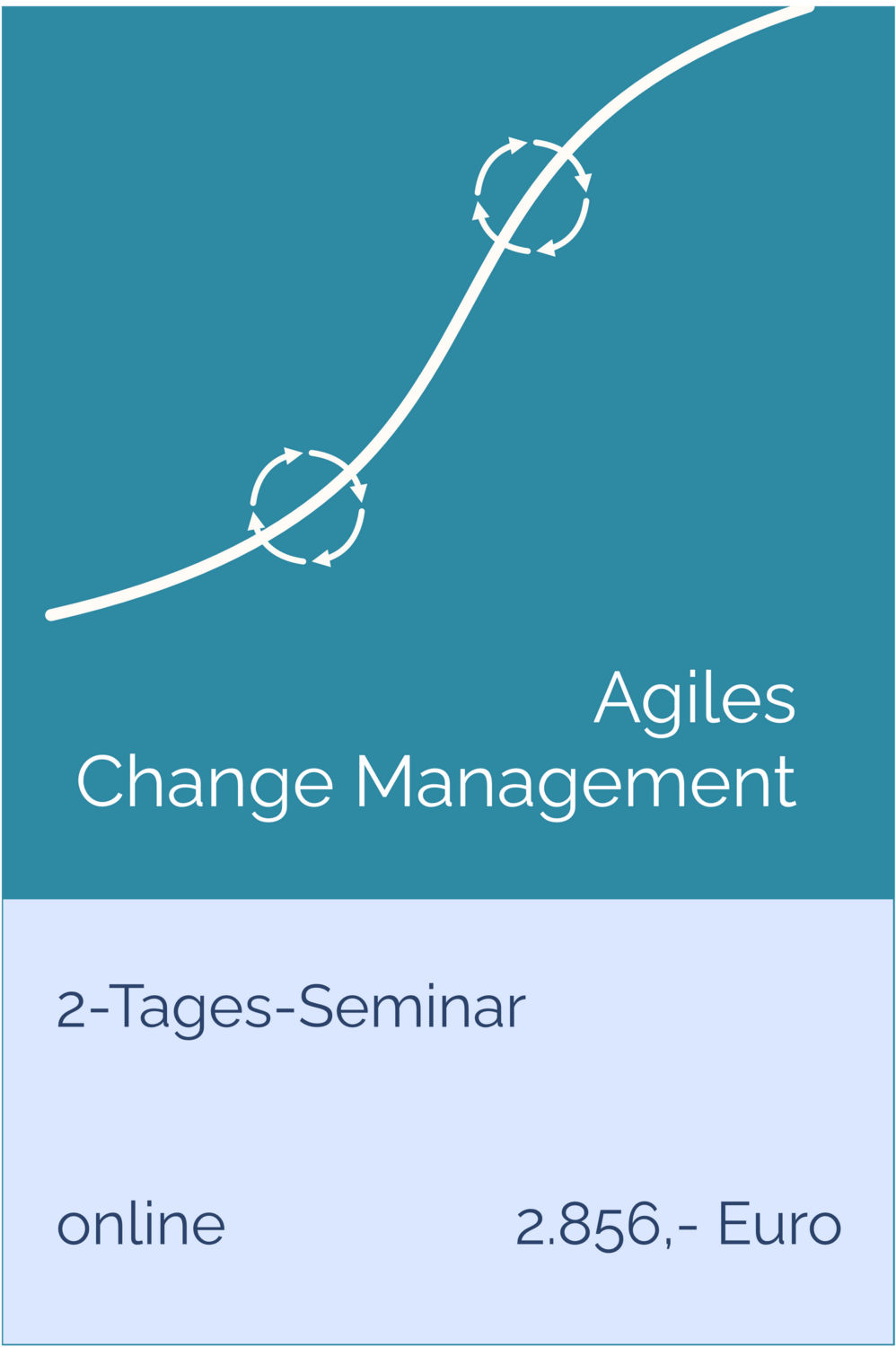 Agiles Change Management Online 2-Tages-Seminar