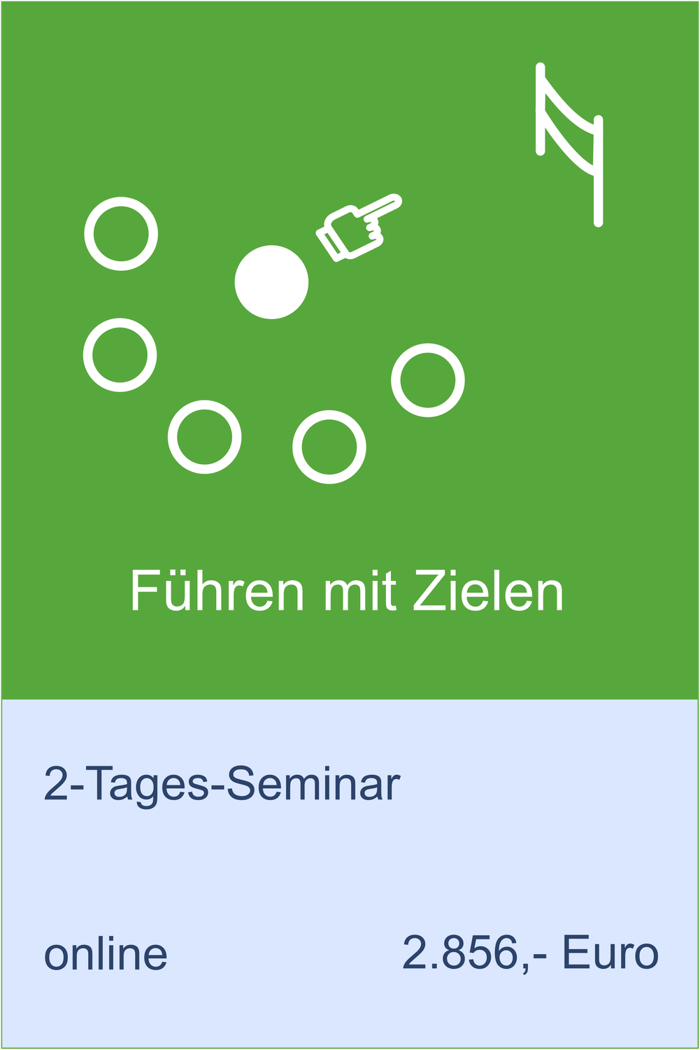 Führen mit Zielen online 2-Tages-Seminar